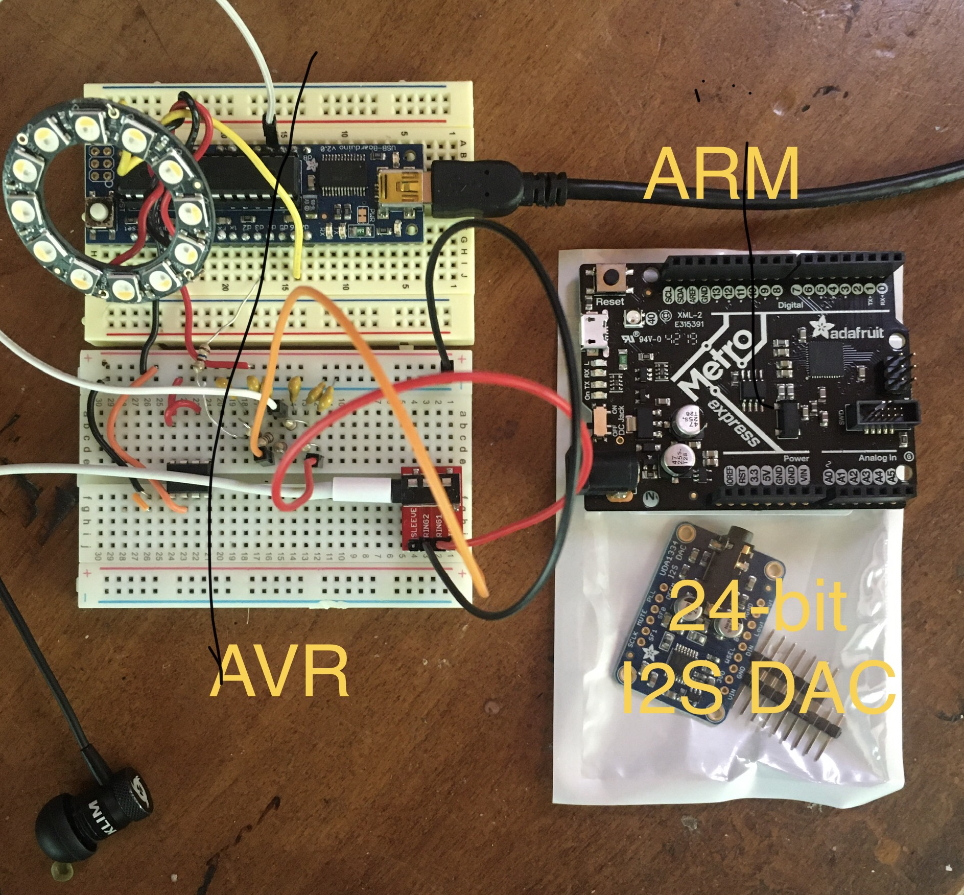 hardware architecture: ARM, 24-bit DAC